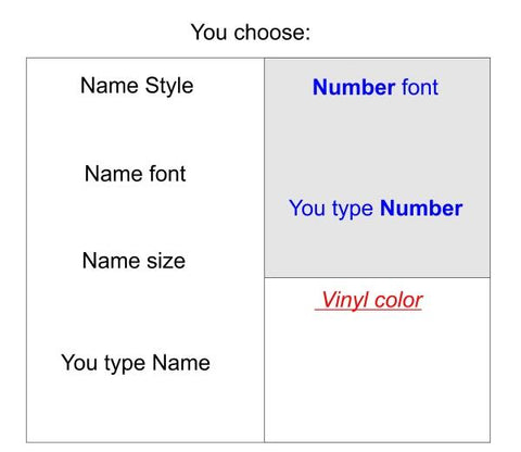 Custom Cut Letters, Numbers service for Jersey ,sport uniform